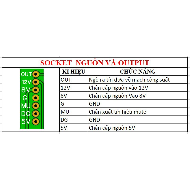 Mạch Echo Loa Kéo Đa Năng thay cho T20 T21 T62M0001A M65831