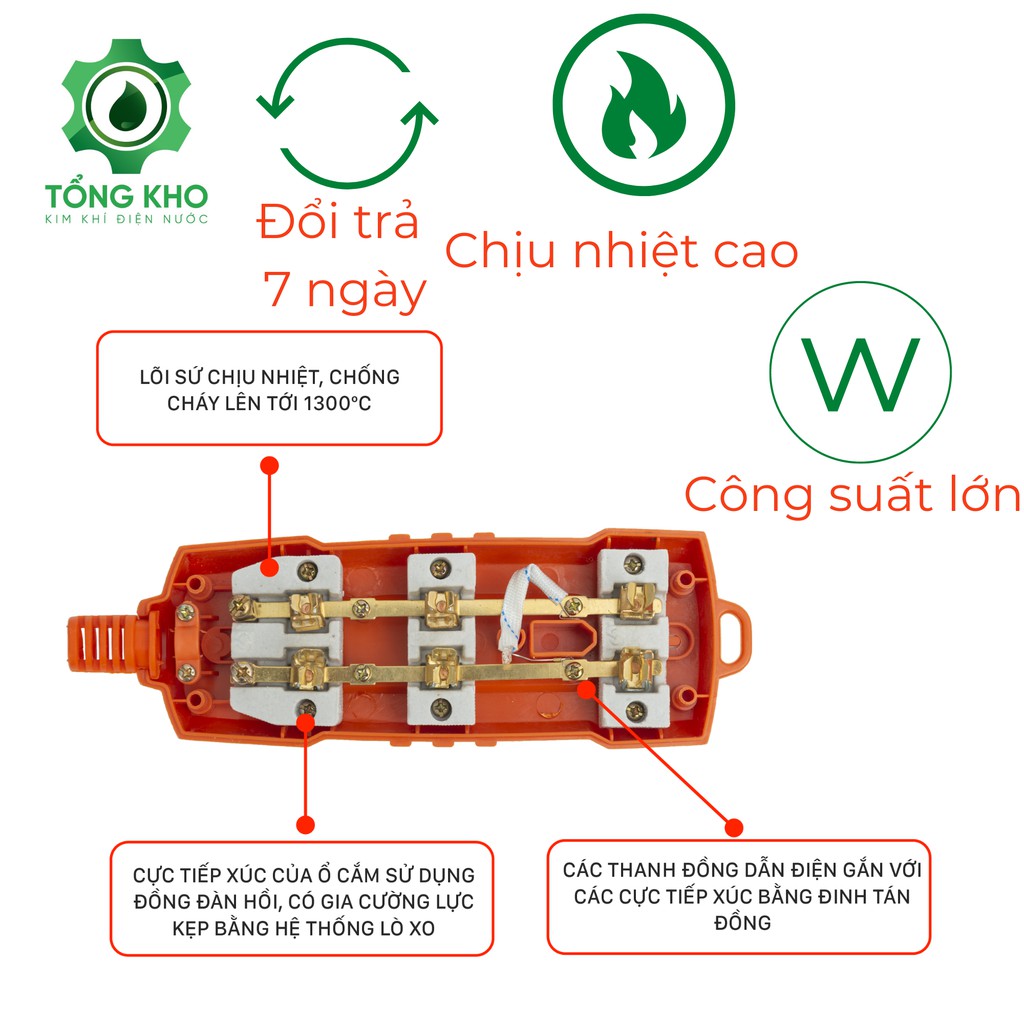 Ổ cắm điện Sopoka 4S công suất 3000W chịu tải tốt - Tổng kho kim khí điện nước