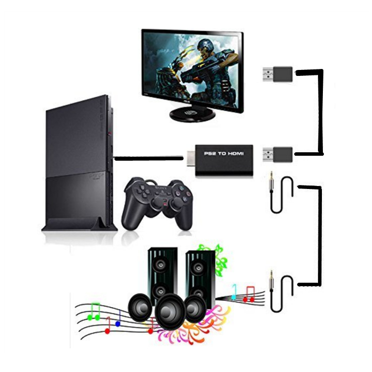 PS2 to HDMI adapter PS2 to HDMI with audio PS2 to HDMI HD video conversion