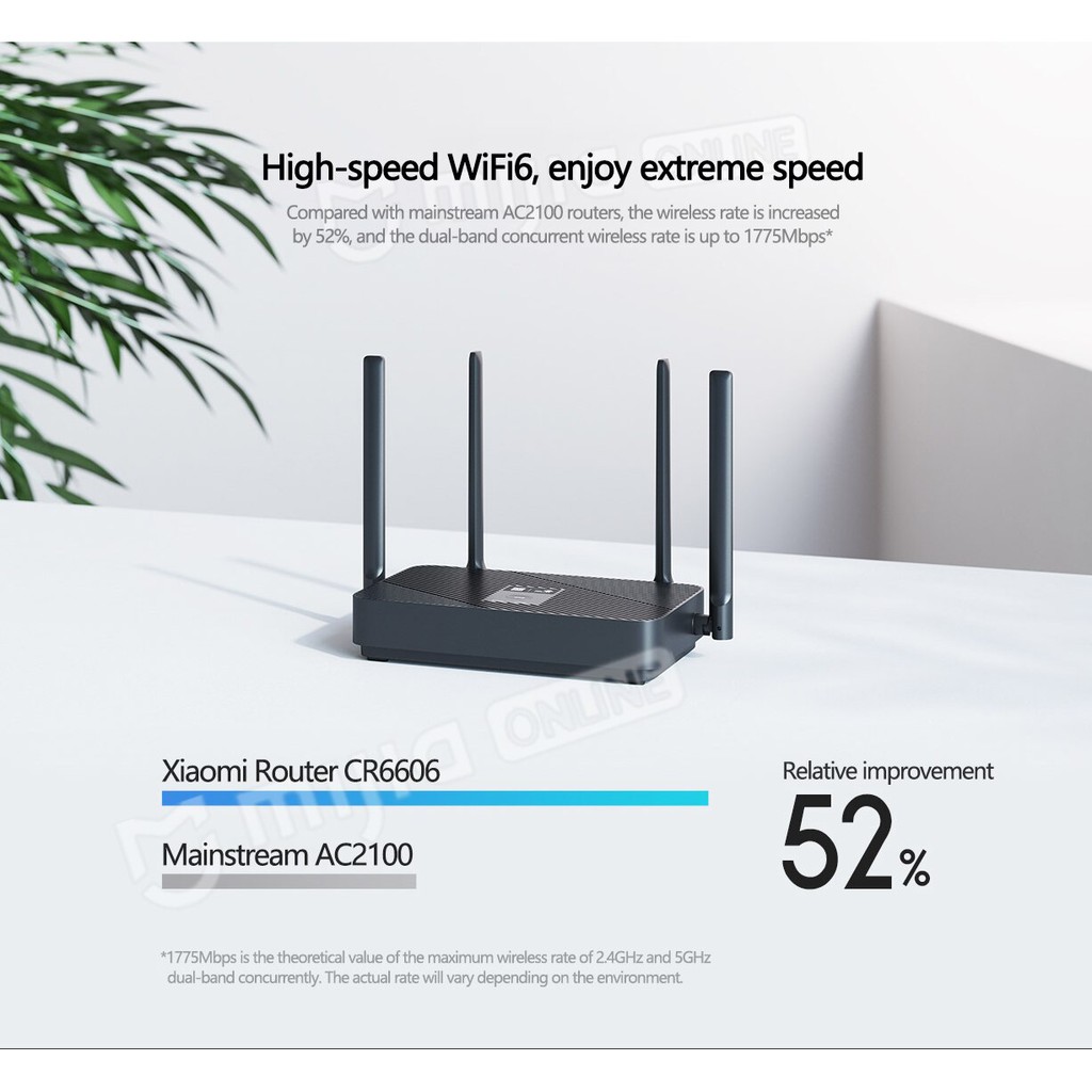 Bộ Router Wifi 6 Xiaomi CR6606 - Wifi 6 - Mesh - 128 thiết bị | BigBuy360 - bigbuy360.vn