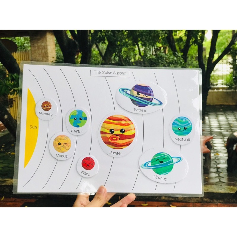 bóc dán hệ mặt trời