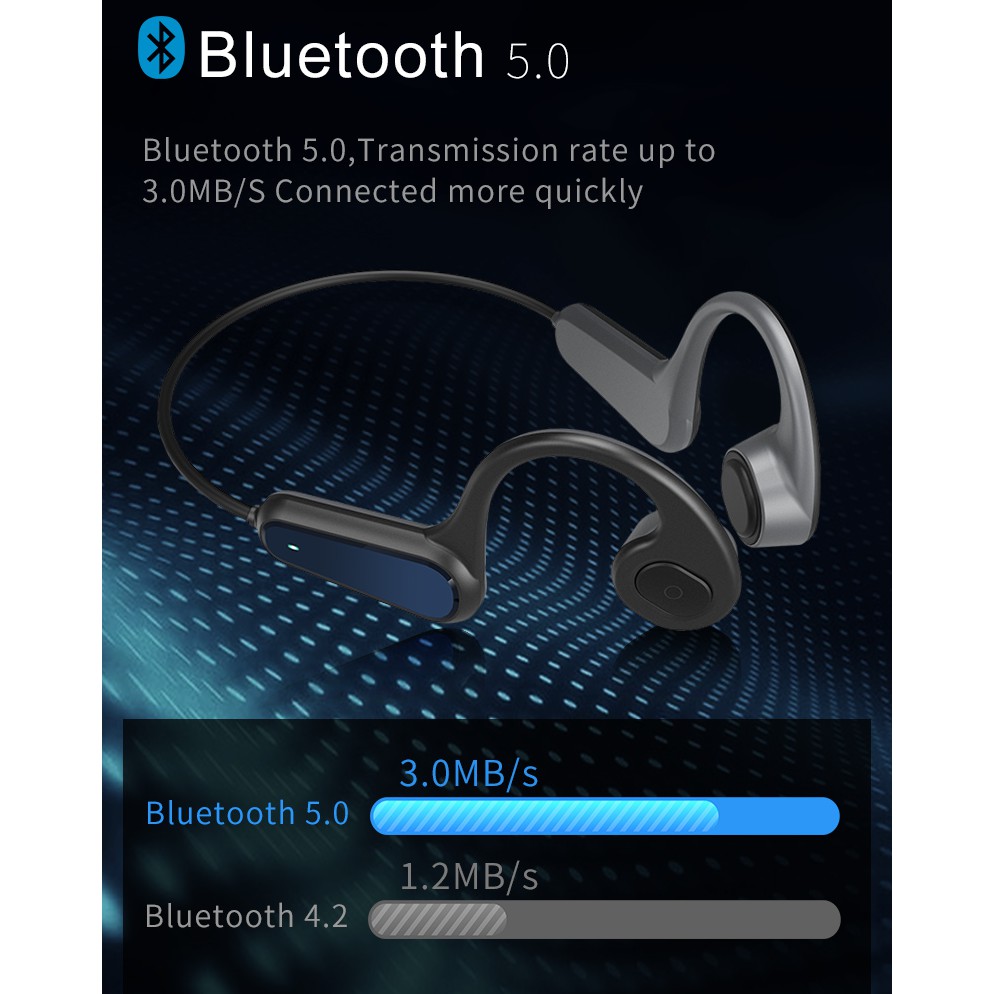 [Mã 267ELSALE hoàn 7% đơn 300K] Tai nghe Bluetooth đeo cổ thể thao A9 chống nước IPX56