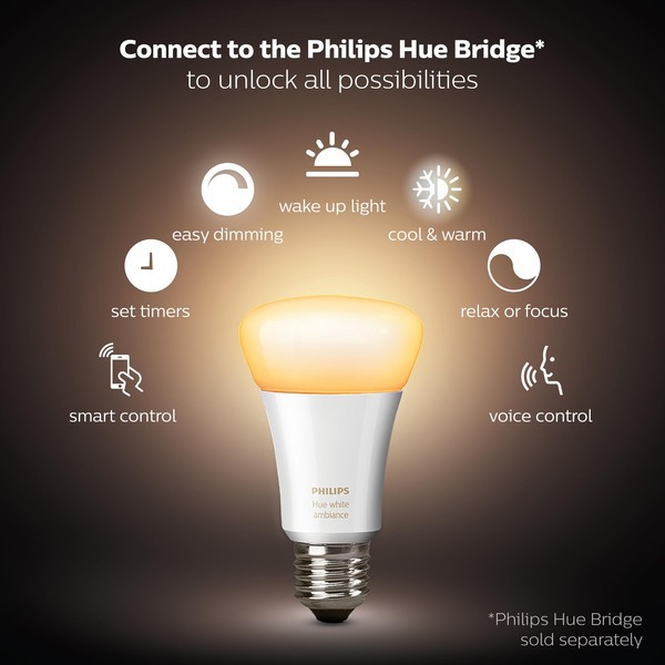 Bóng Đèn Thông Minh Philips Hue HueWCA 8.5W A60 E27 - Hàng Chính Hãng