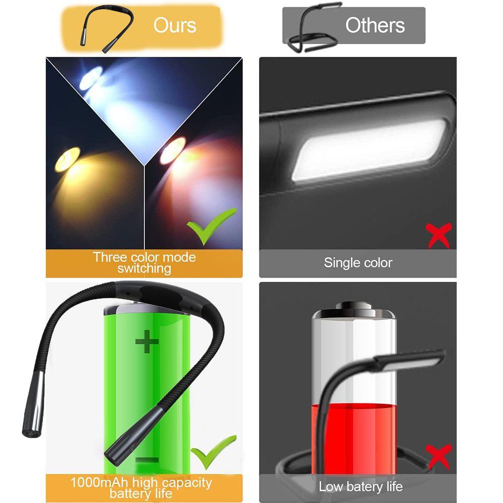 Đèn LED Đọc Sách Đeo Cổ 3 Màu Có Thể Sạc Lại Tiện Dụng