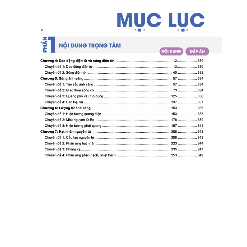 Sách - Đột phá 8+ môn Vật lý tập 2 (Phiên bản mới) - Ôn thi đại học và THPT quốc gia - Chính hãng CCbook