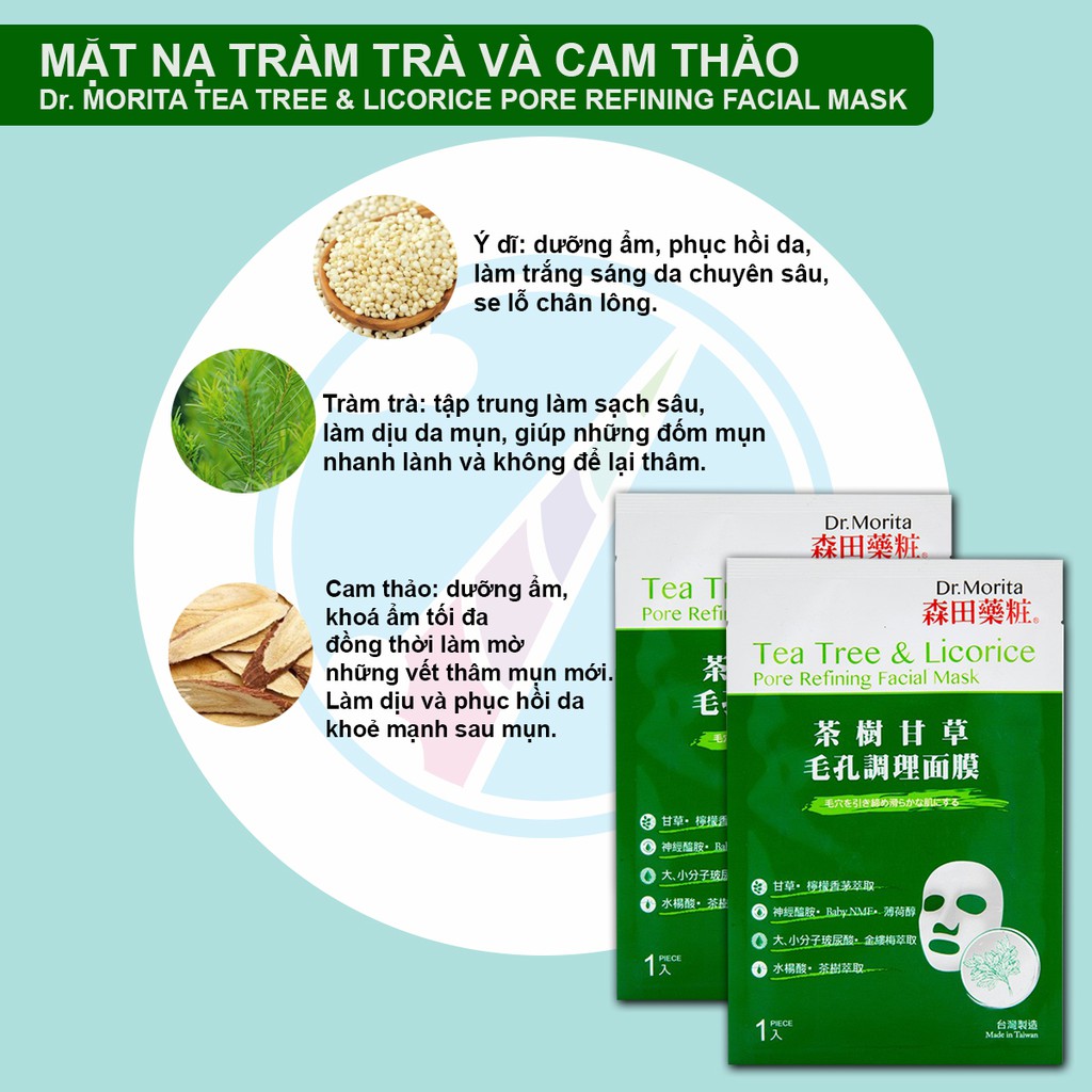 Mặt Nạ Dưỡng Da Dr.Morita Các Loại - 1 Miếng