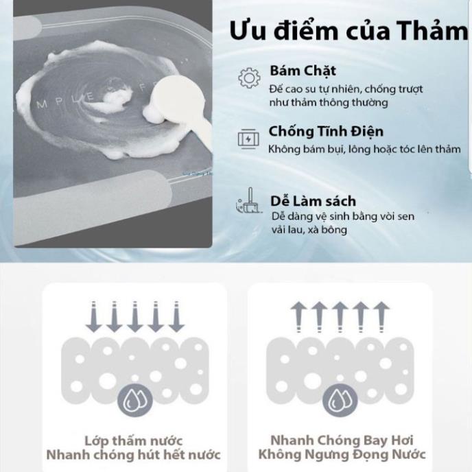 Thảm Lau Chân Siêu Hút Nước, Thảm Chùi Chân Living Simple Đa Năng Chất Liệu Chống Trơn Trượt - Công Nghệ Số BV