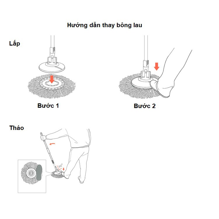 [Mã LIFEXANH03 giảm 10% đơn 500K] Bộ 2 bông lau nhà thay thế cho Mini Spin Mop Lock&amp;Lock ETM451