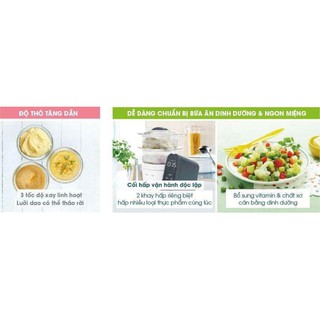 Máy xay hấp đa năng Babymoov Nutribaby 5 In 1 Plus
