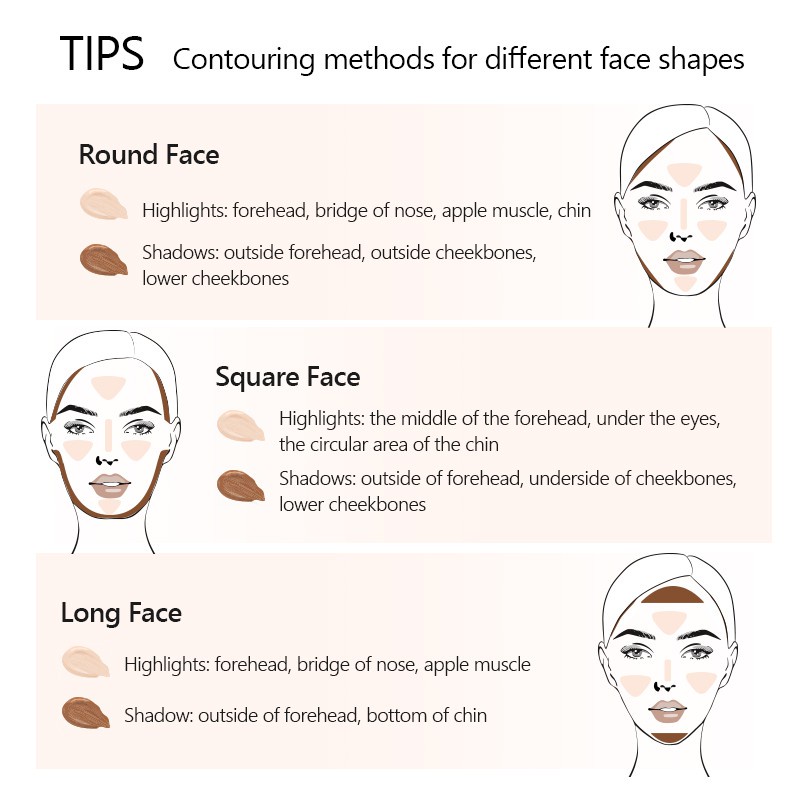 ZEESEA Highlighter Shading Contouring Stick Makeup Contour Rod Concealer Brightening Face-lifting 2 in 1 | BigBuy360 - bigbuy360.vn
