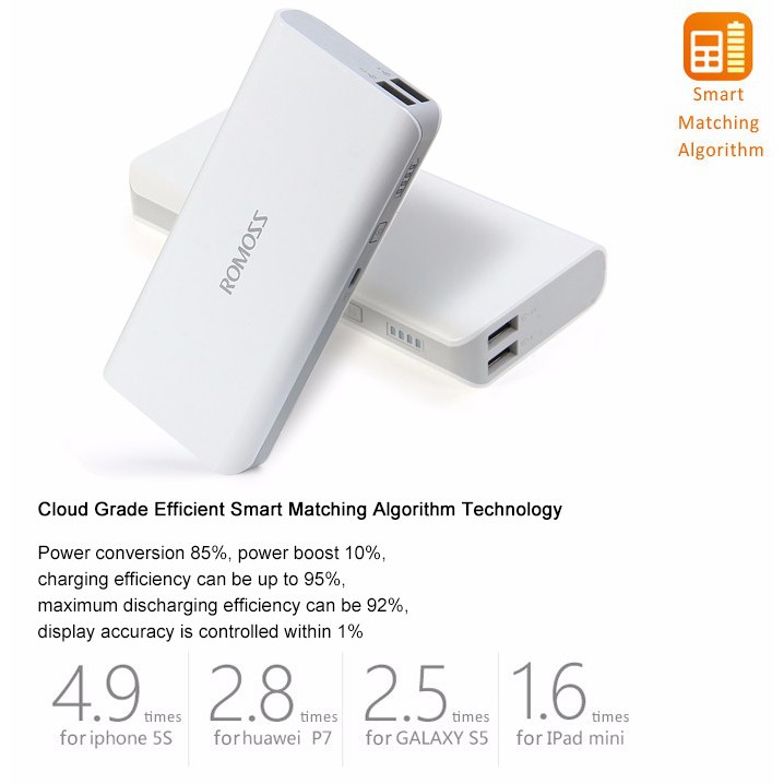 Pin sạc dự phòng PULIERDE Sense4 10400mAh thiết kế thời trang tiện dụng