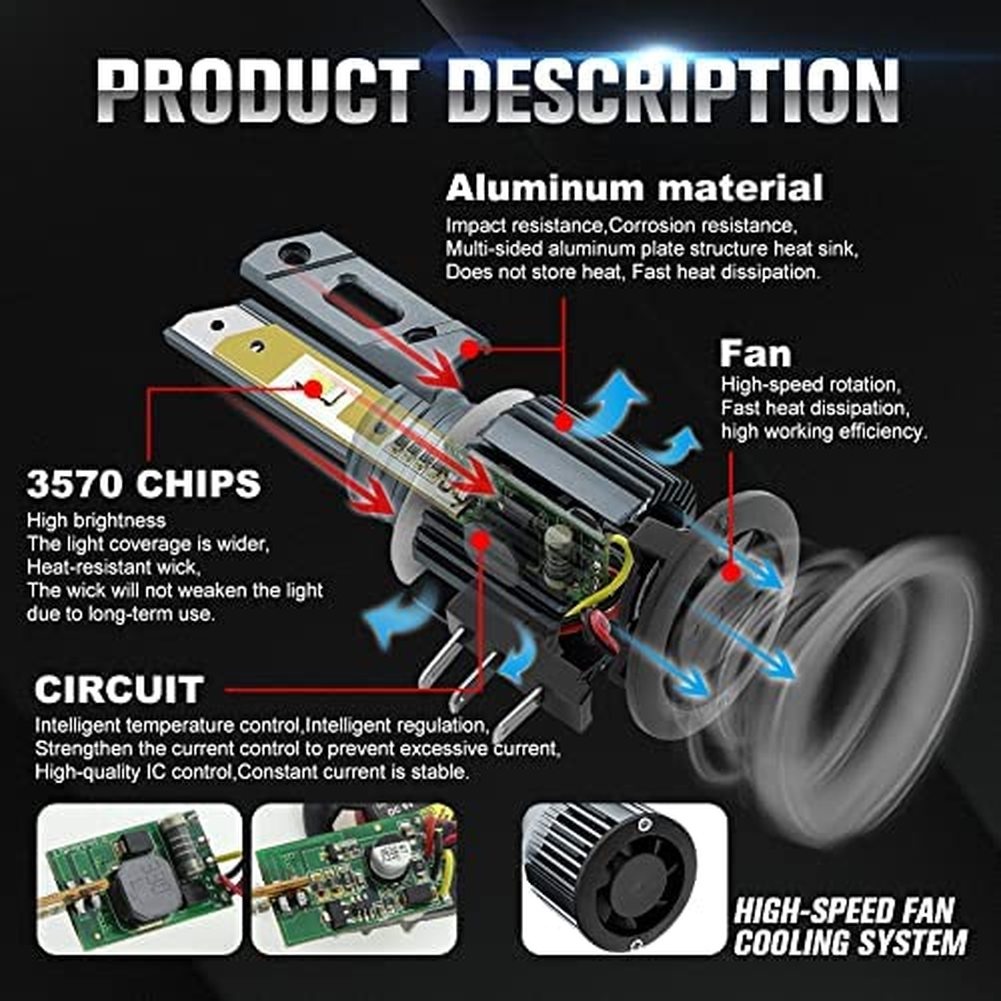 Set 2 Đèn Pha H15 LED CSP 3570 80W 20000Lm DRLs 6500K 12V Ánh Sáng Trắng Dành Cho Ô Tô