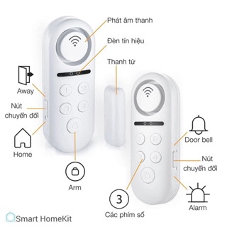 Thiết bị cảnh báo đột nhập FPT iHome