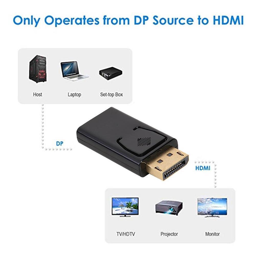 Cổng Chuyển Đổi Hdmi Sang Dp Displayport Hdmi Sang Video Cabl V0s0