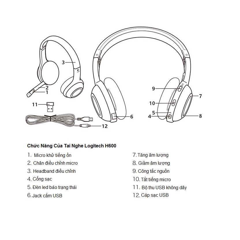 Tai nghe chụp tai không dây có micro Logitech H600 - Hàng Nhập khẩu