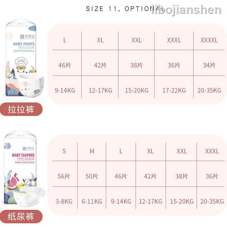 Set 2 Quần Tã Size Lớn 3xl Plus 4xl Tiện Dụng Cho Bé Sơ Sinh