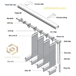 Rèm lá dọc (đặt theo kích thước và chọn màu)