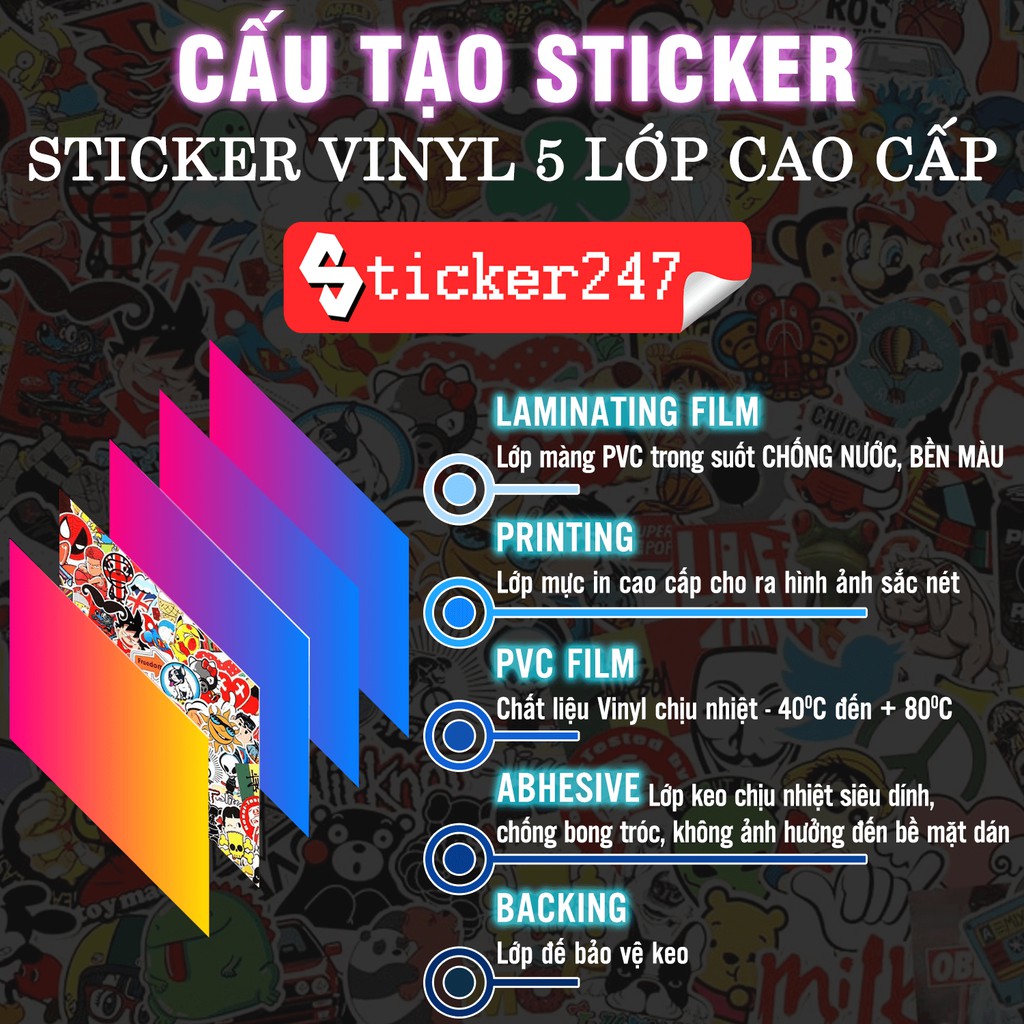[Set 12 hình] Sticker hình dán chủ đề Covid-19 - COVID0001 - Sticker 247
