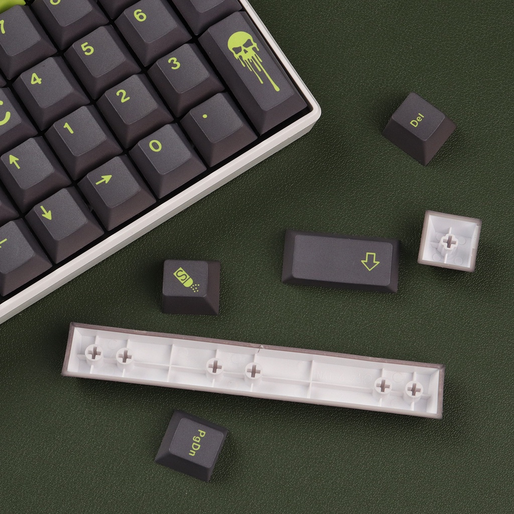 Keycap GMK Toxic 129 nút in Dye Sub dành cho bàn phím cơ