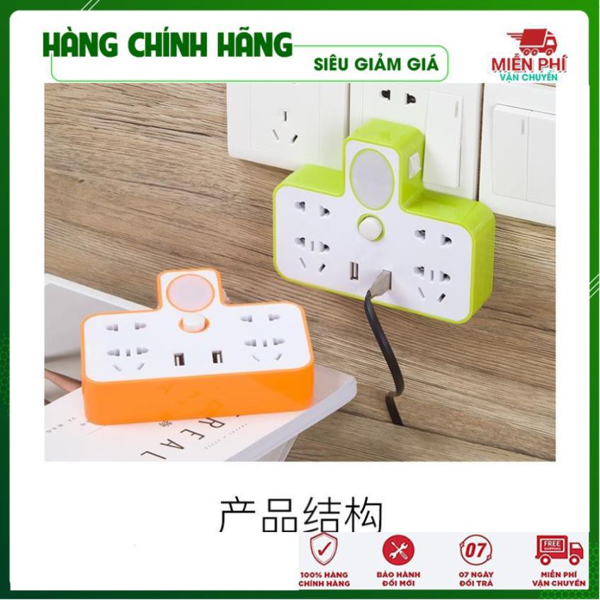 💝FREESHIP - HÀNG CHUẨN💝 Ổ cắm điện đa năng kiêm đèn ngủ 2 cổng usb Thông Minh - Đồ Gia Dụng Thông Minh