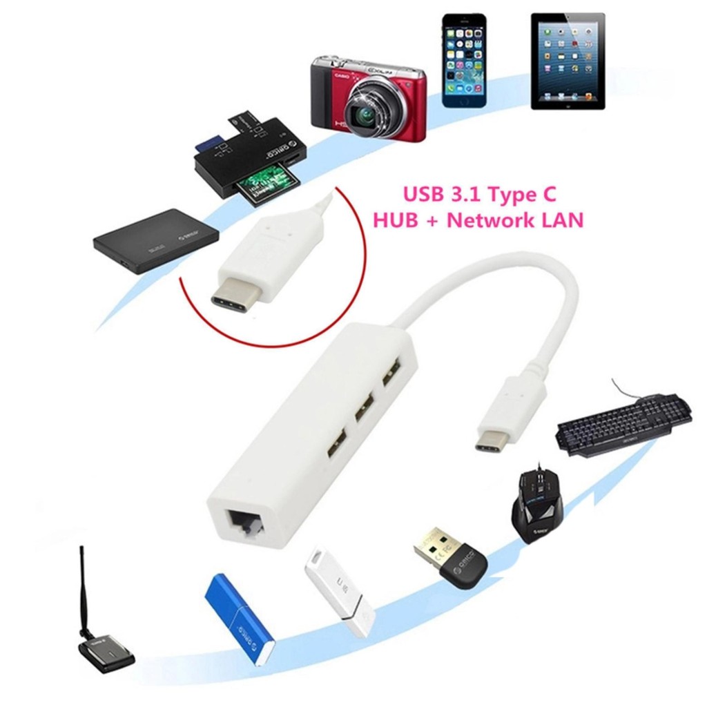 Cổng chuyển Type-C ra Lan và 3 USB 3.0 – USB Hub Type C