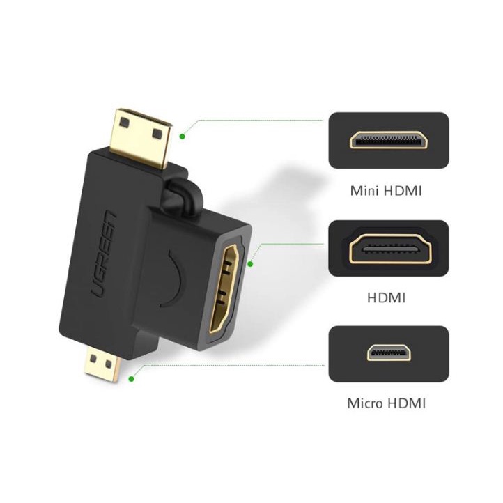 Đầu chuyển đổi HDMI sang Mini HDMI/ Micro HDMI Ugreen 20144