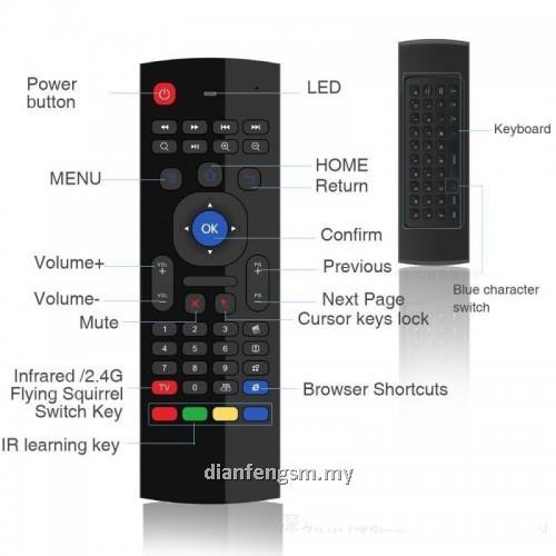 Bàn Phím Không Dây Mx3 Kết Nối Bluetooth Cho Tv