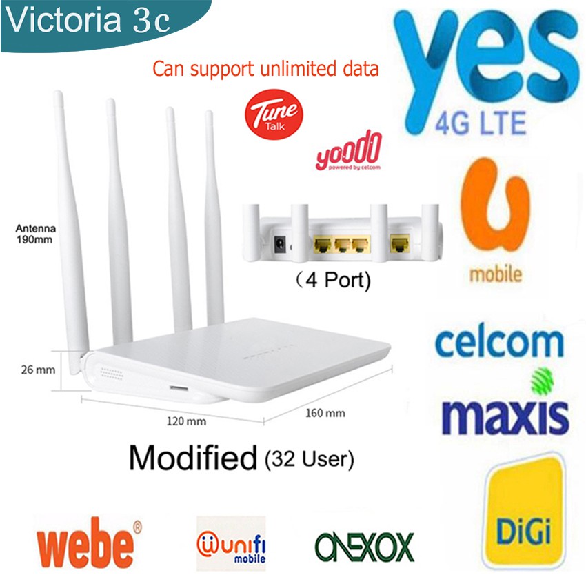 Bộ định tuyến Wifi không dây lặp sóng có anten bên ngoài tốc độ cao 4G CPE 300mbps CAT4 Wlan điểm phát sóng di động | BigBuy360 - bigbuy360.vn
