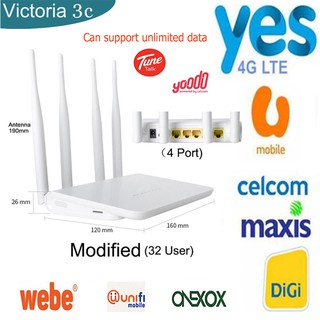 Bộ định tuyến Wifi không dây lặp sóng có anten bên ngoài tốc độ cao 4G CPE 300mbps CAT4 Wlan điểm phát sóng di động