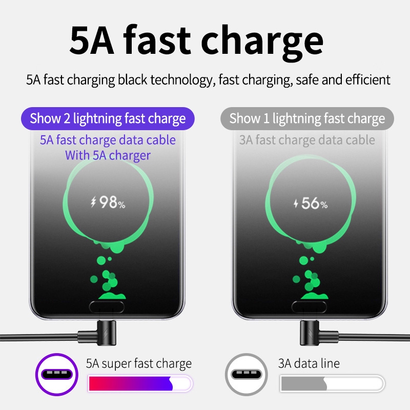 Dây cáp sạc nhanh cổng USB Type C 5A dành cho Huawei p30 Pro