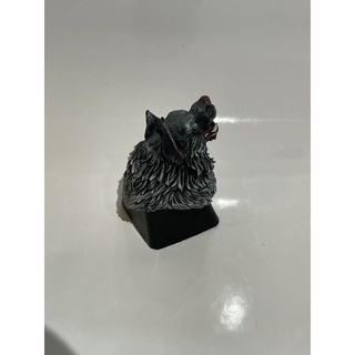 Nút bàn phím giành cho bàn phím cơ ( key cap)
