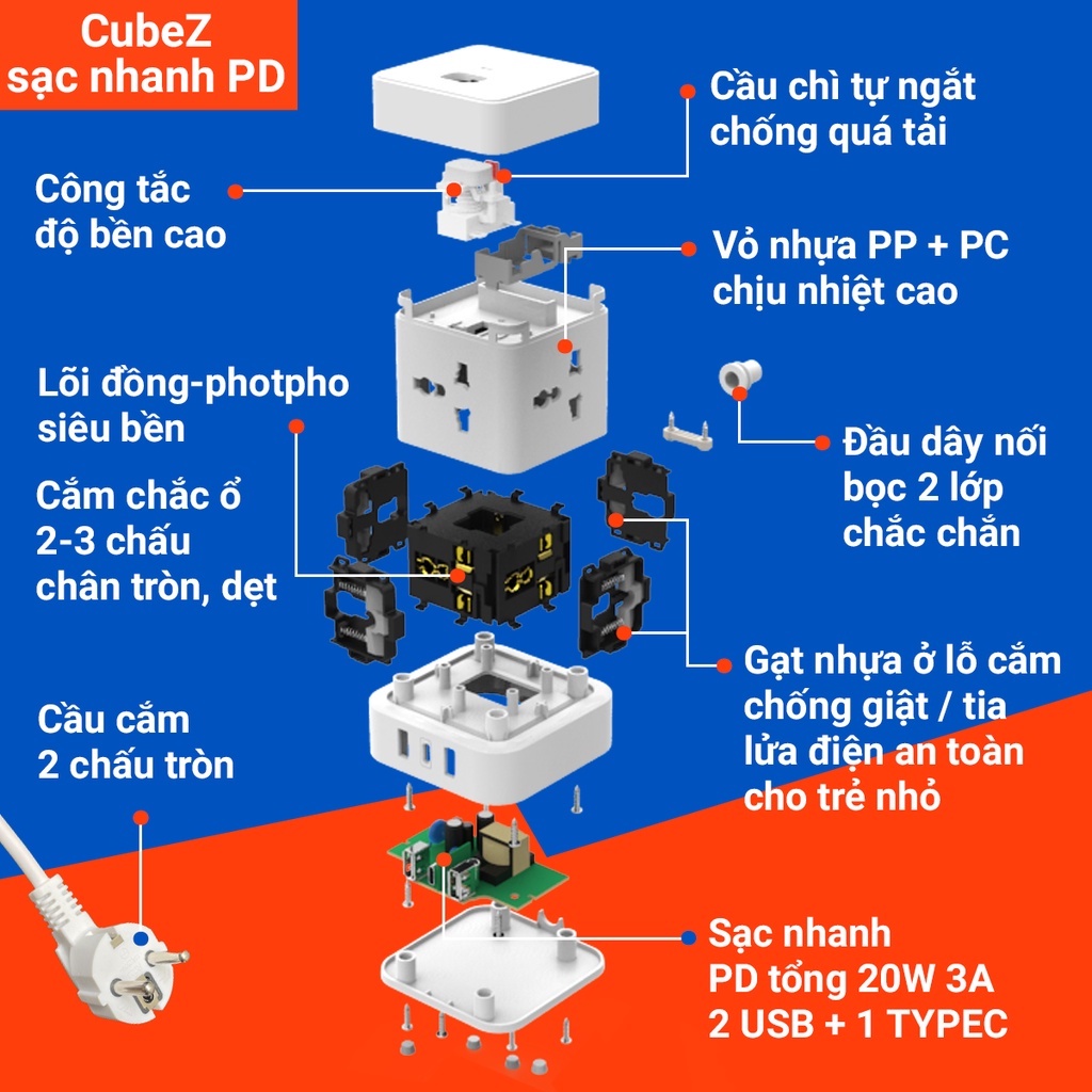 [Quà Tặng] Ổ cắm điện đa năng shoptida có sạc nhanh PD 20W cổng USB + typeC, 4-6 lỗ cắm tải 2500W