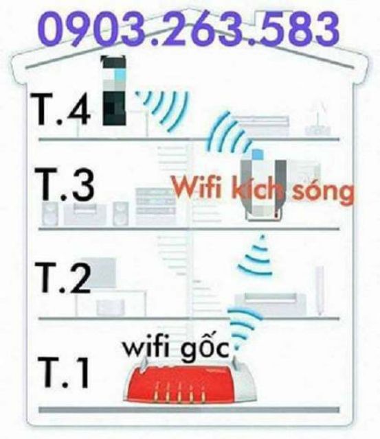 WIFI Kích sóng 300M MERCURY 4 ăng ten 2019 | BigBuy360 - bigbuy360.vn