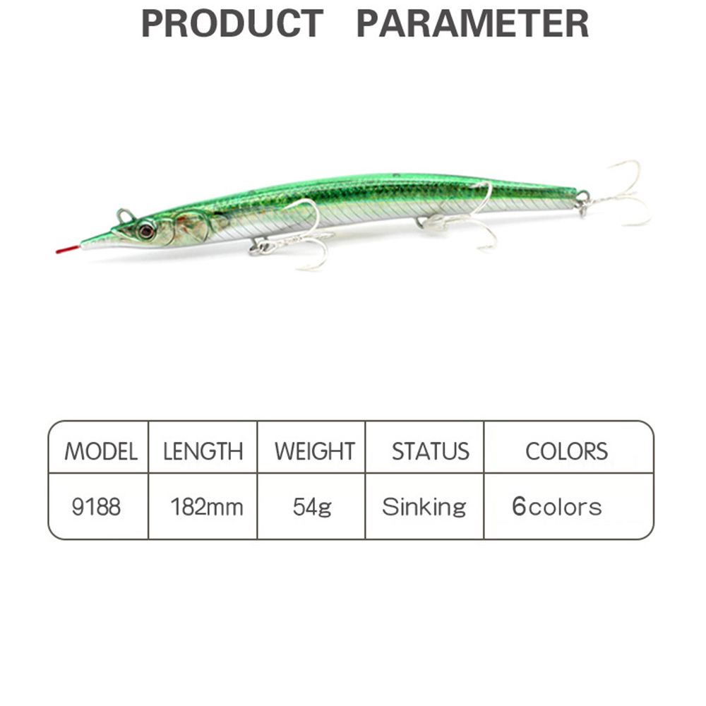 Mồi Giả Câu Cá 3D 182mm 54g 2021