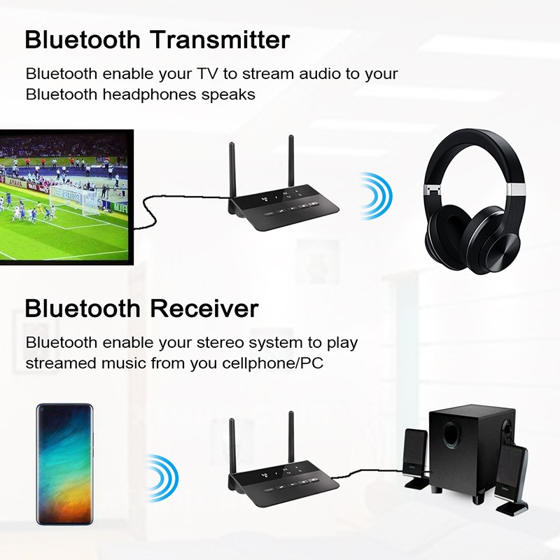 Bộ Thu Phát Âm Thanh Không Dây Bluetooth 5.0 Rca 80m Giắc Cắm 3.5mm Aux Cho Tv / Xe Hơi