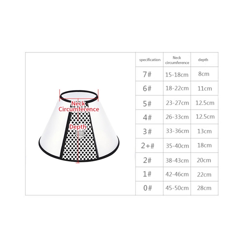 Loa vòng cổ chống liếm cho chó mèo thú cưng đủ size - Bivido