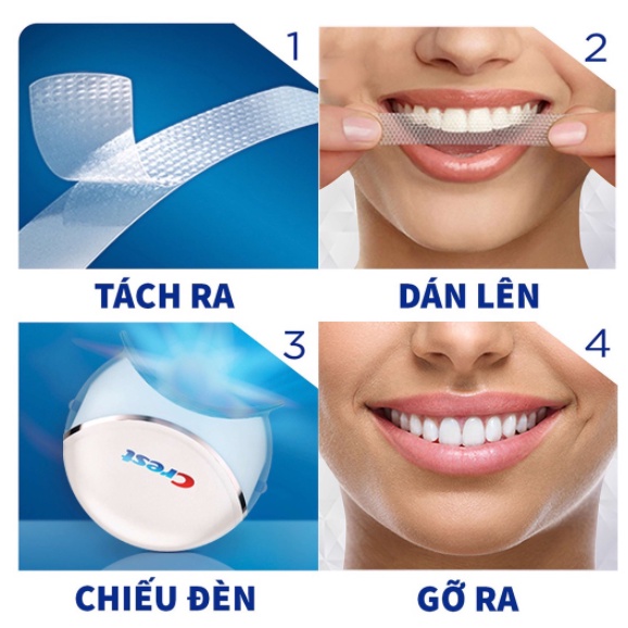 1 Miếng Dán Trắng Răng 5D White Teeth Whitening Strip