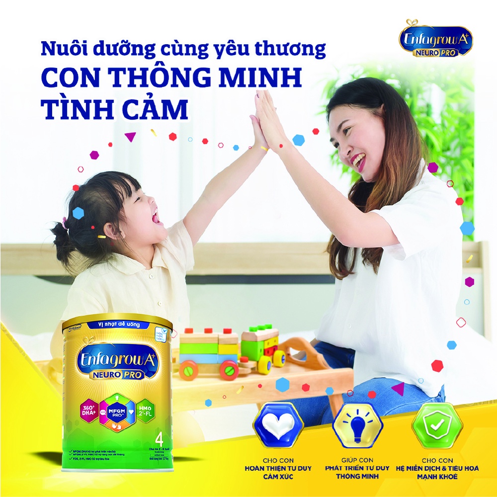 [Tặng Thùng Đựng Đồ Chơi Hình Thú] Bộ 2 Sữa bột Enfagrow A+ Neuropro 4 - FL HMO Vị Nhạt Dễ Uống – 1.7kg