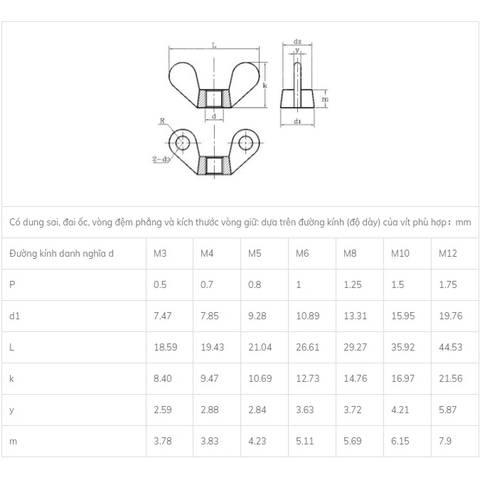 Ecu tai hồng inox M10-M12,Combo 50 Chiếc