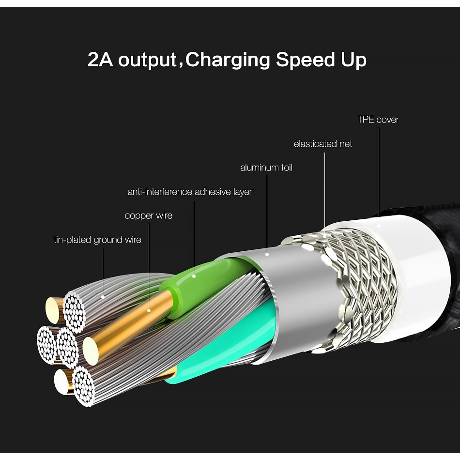 Dây cáp sạc và truyền dữ liệu FLOVEME micro USB thiết kế từ tính góc vuông 90 độ có đèn LED dài 1m tiện dụng