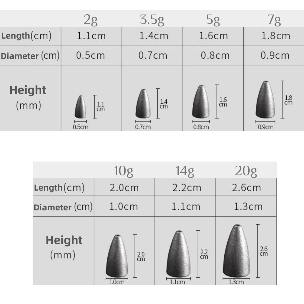 Chì hỗ trợ câu cá thiết kế hình viên đạn tiện dụng 2g 3.5g 5g 7g 10g 14g 20g tùy chọn