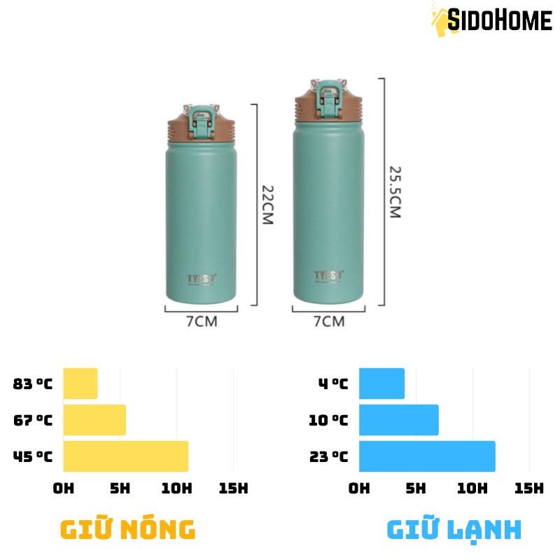 Bình Giữ Nhiệt Ruột Inox 750ml Có Ống Hút