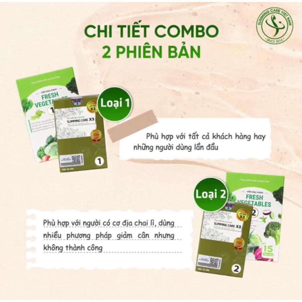 [Slimming Care] Viên Uống Thảo Mộc x3 Giảm Cân TẶNG KÈM VIÊN RAU XANH