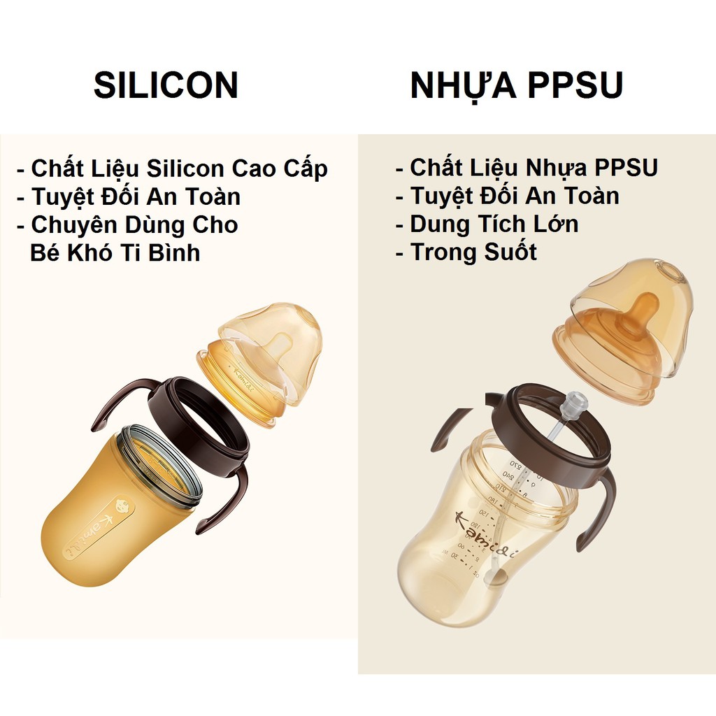 Phụ Kiện Bình Sữa Kamidi, Bộ Sản Phẩm Bình Sữa Kamidi Silicon /Nhựa, Tay Cầm, Ống Hút...Kamidi Babyjoy Mart