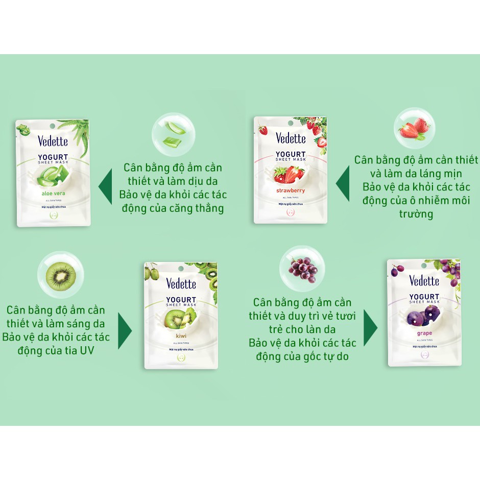 Mặt nạ giấy sữa chua Vedette Kiwi 22g - YOGURT SHEET MASK KIWI