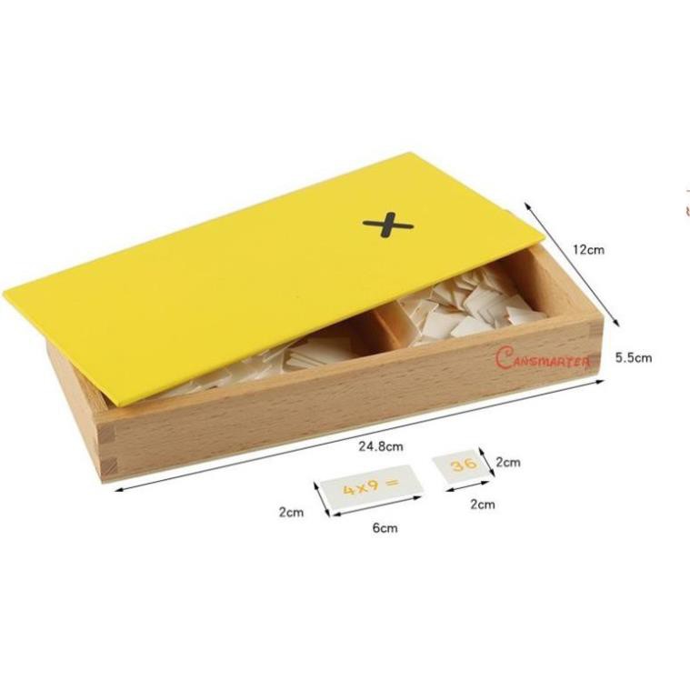 Giáo cụ Montessori - Thẻ tính nhẩm cộng trừ nhân chia