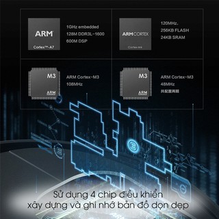 Ổn áp Robot 1 pha 30KVA 140V-240V