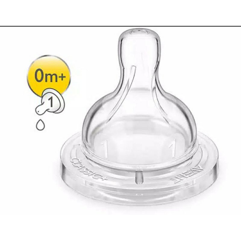 Philips Avent Núm Ti Giả Philips 1 Lỗ Scf631 27 Dùng Làm Quà Tặng Sinh Nhật Cho Bé Sơ Sinh