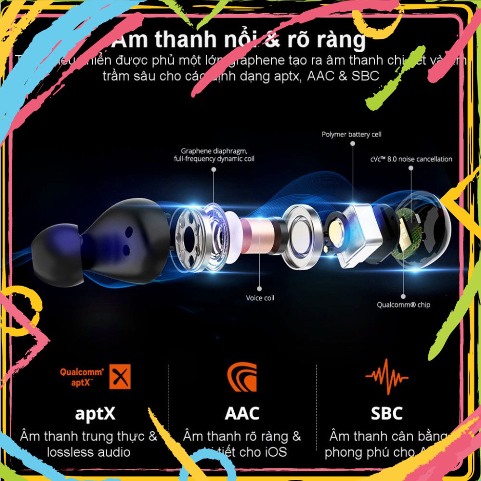 GIẢM GIÁ 50% ✪ CHÍNH HÃNG ✪ Tronsmart Spunky Beat | Tai nghe Bluetooth không dây 5.0 chống nước IPX5 tích hợp công nghệ