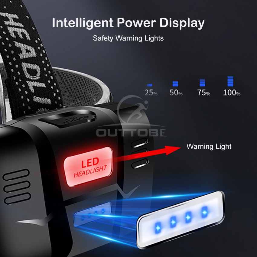 Đèn LED Đội Đầu Sạc Cổng USB Dùng Cho Hoạt Động Ngoài Trời